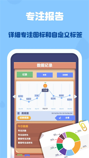 時間花園安卓版下載