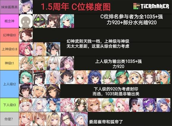 櫻境物語