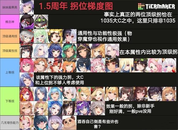 櫻境物語