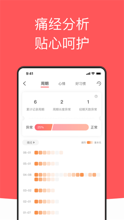 西柚大姨媽下載