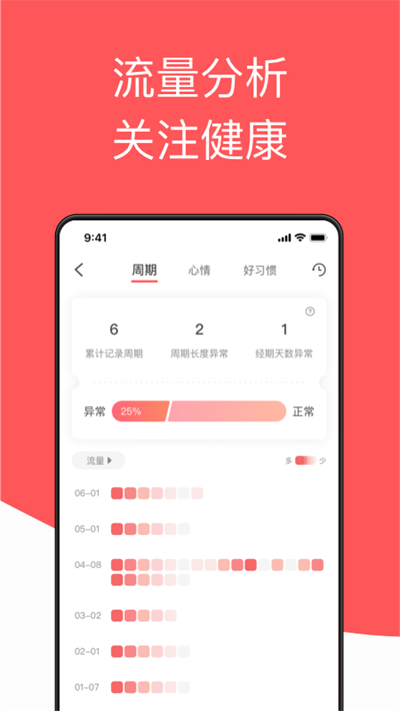 西柚大姨媽下載