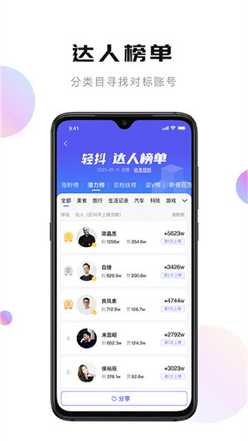 輕抖app下載