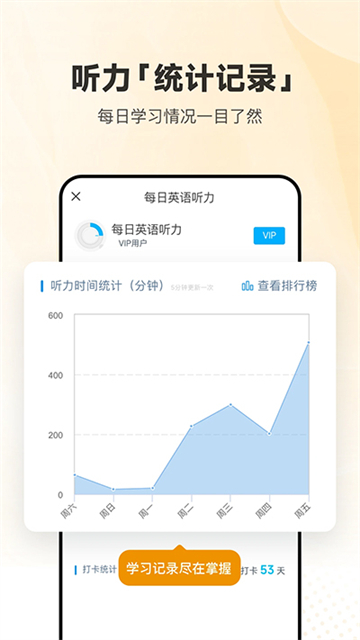 每日英語聽力App下載