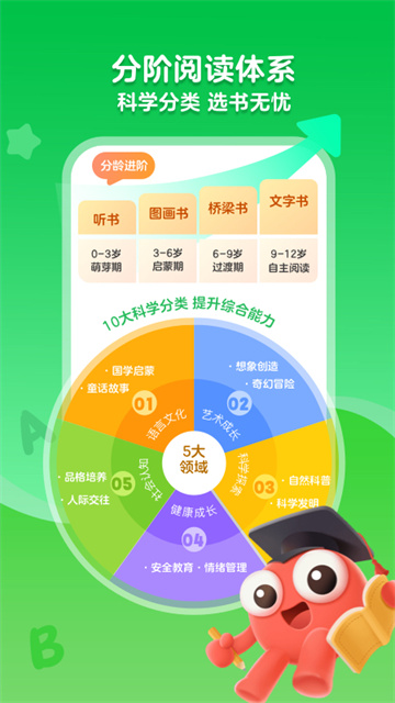 KaDa故事下載